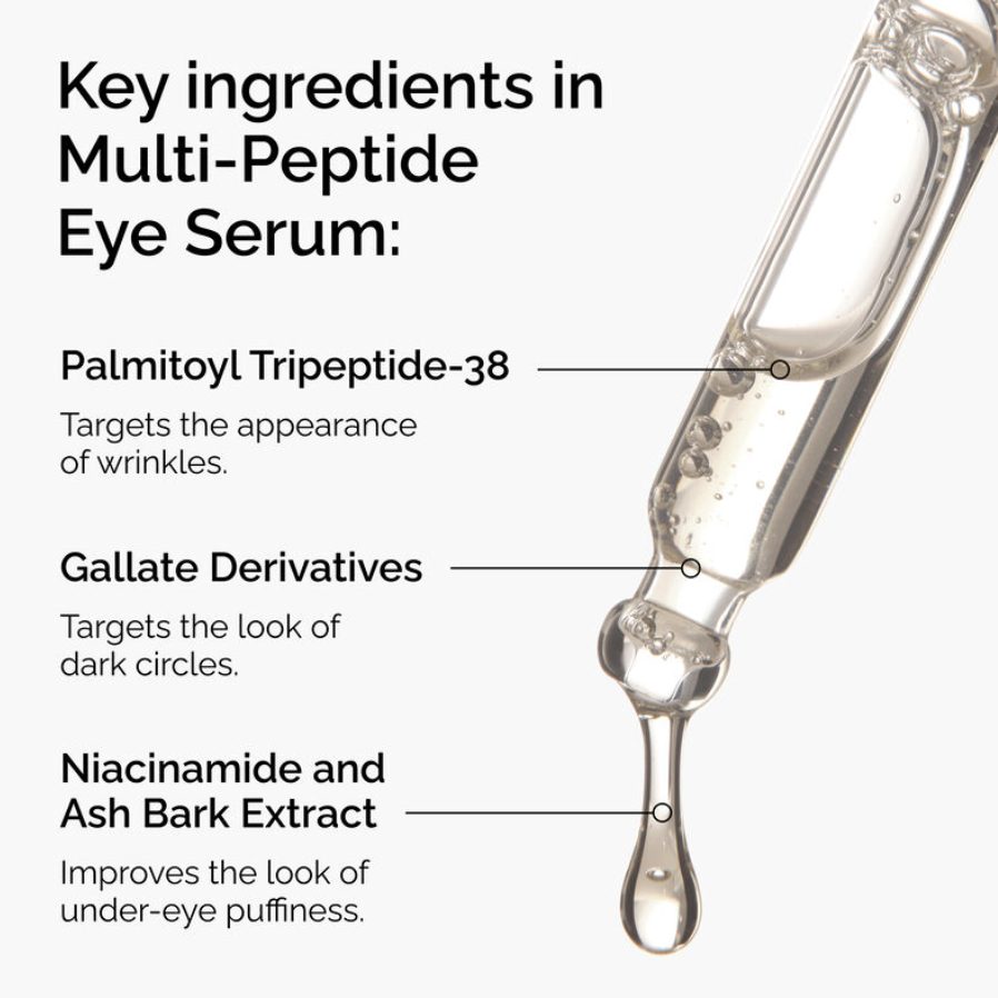 The Ordinary Multi-Peptide Eye Serum 15ml
