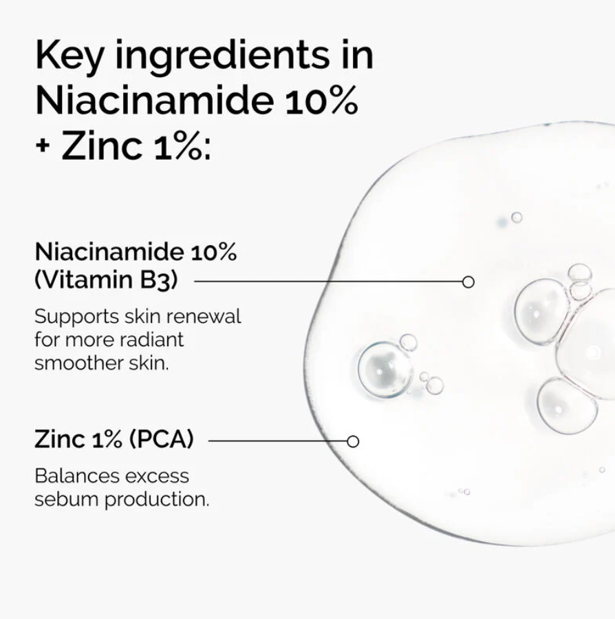 Niacinamide 10% + Zinc 1% 30ml